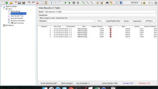 Hd Learn JMeter-4