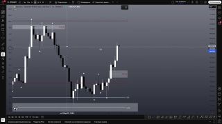 HCOcrypto - Bitcoin раздвигает границы - мой прогноз на эту неделю 16.06-5