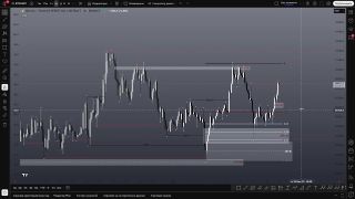 HCOcrypto - Bitcoin раздвигает границы - мой прогноз на эту неделю 16.06-8