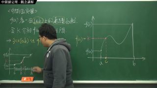 Verified Amateurs [復甦][真・Pronhub 最大華人微積分教學頻道] 連續篇重點四：中間值定理｜觀念講解｜數學老師張旭-0