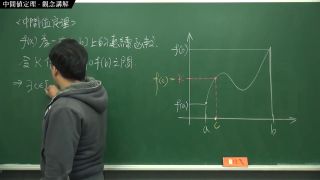 Verified Amateurs [復甦][真・Pronhub 最大華人微積分教學頻道] 連續篇重點四：中間值定理｜觀念講解｜數學老師張旭-2