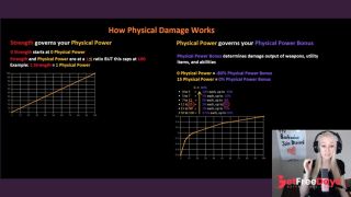 Dark and Darker Stat Mechanics Stop Building True Damage and Beat Bosses Faster-0