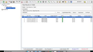 Amateur Porn Learn JMeter-1