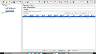 Amateur Porn Learn JMeter-5