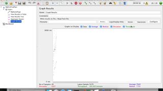 Amateur Porn Learn JMeter-6