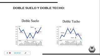 Verified Amateurs Estructuras  CHARTISMO -1