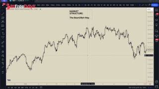 [GetFreeDays.com] Foundations of Market Structure Porn Film June 2023-1