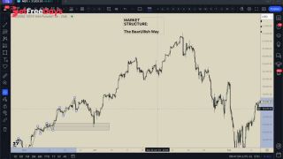 [GetFreeDays.com] Foundations of Market Structure Porn Film June 2023-6