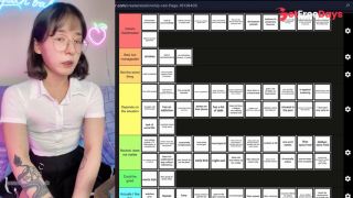 Fit nerdy girl Peachy ranks relationship red flags in a tier list - Furry Cheated Gamer and more-8