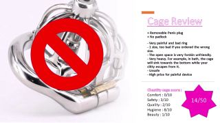 THE ULTIMATE CHASTITY CAGE REVIEW AND GUIDE VIDEO-1